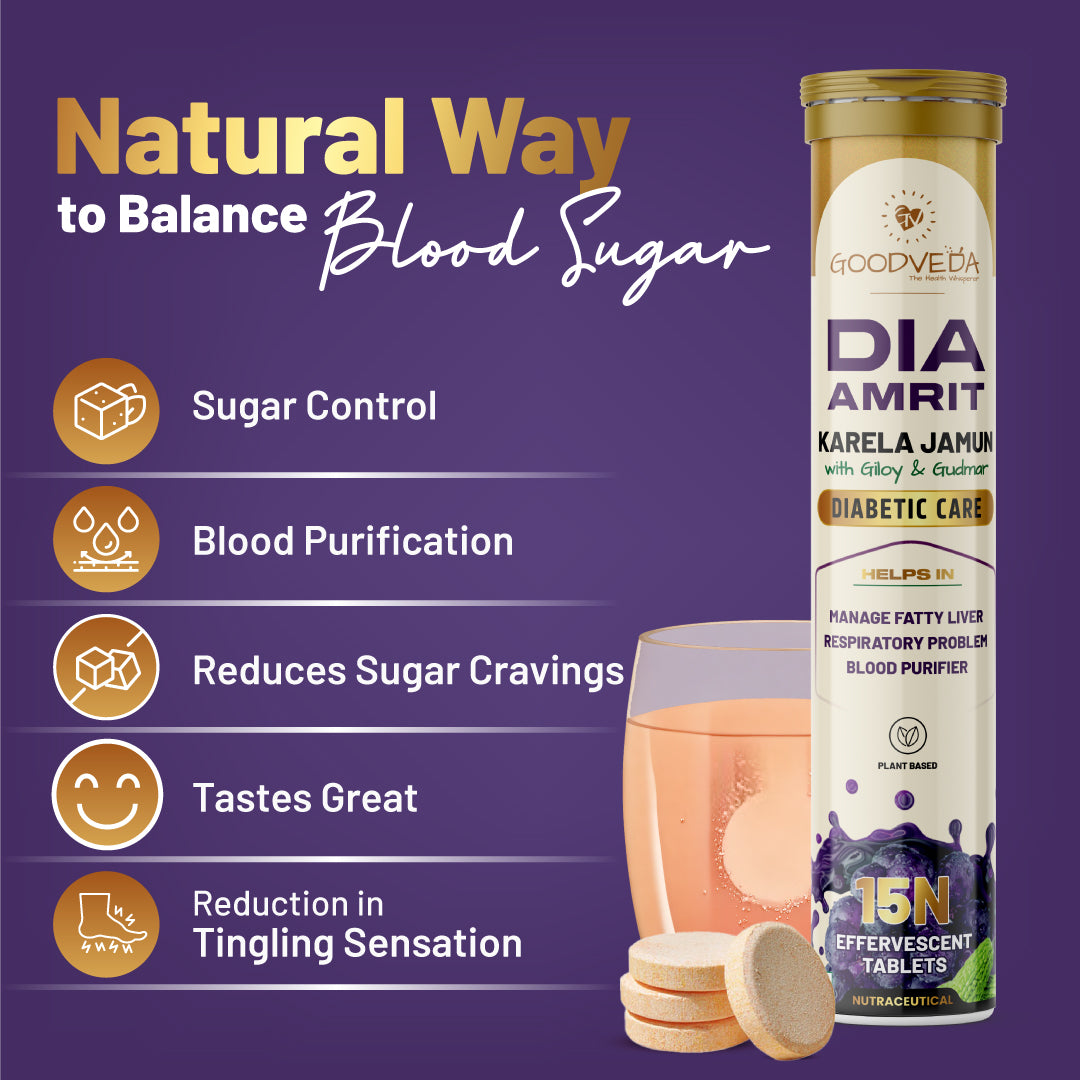 Goodveda's DiaAmrit Effervescent for Diabetes Control