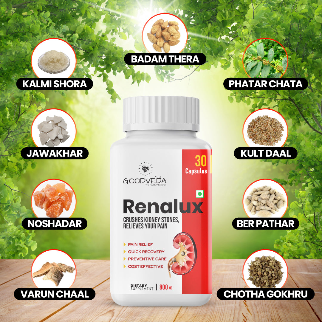 Renalux #1 ayurvedic formula for a stone free life, Naturally Best results in 45 days.