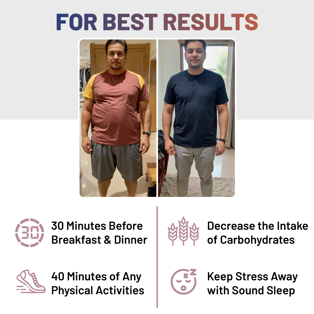 Goodveda Ketogen Advance Slimming Complex For Natural & Effective Weight Loss