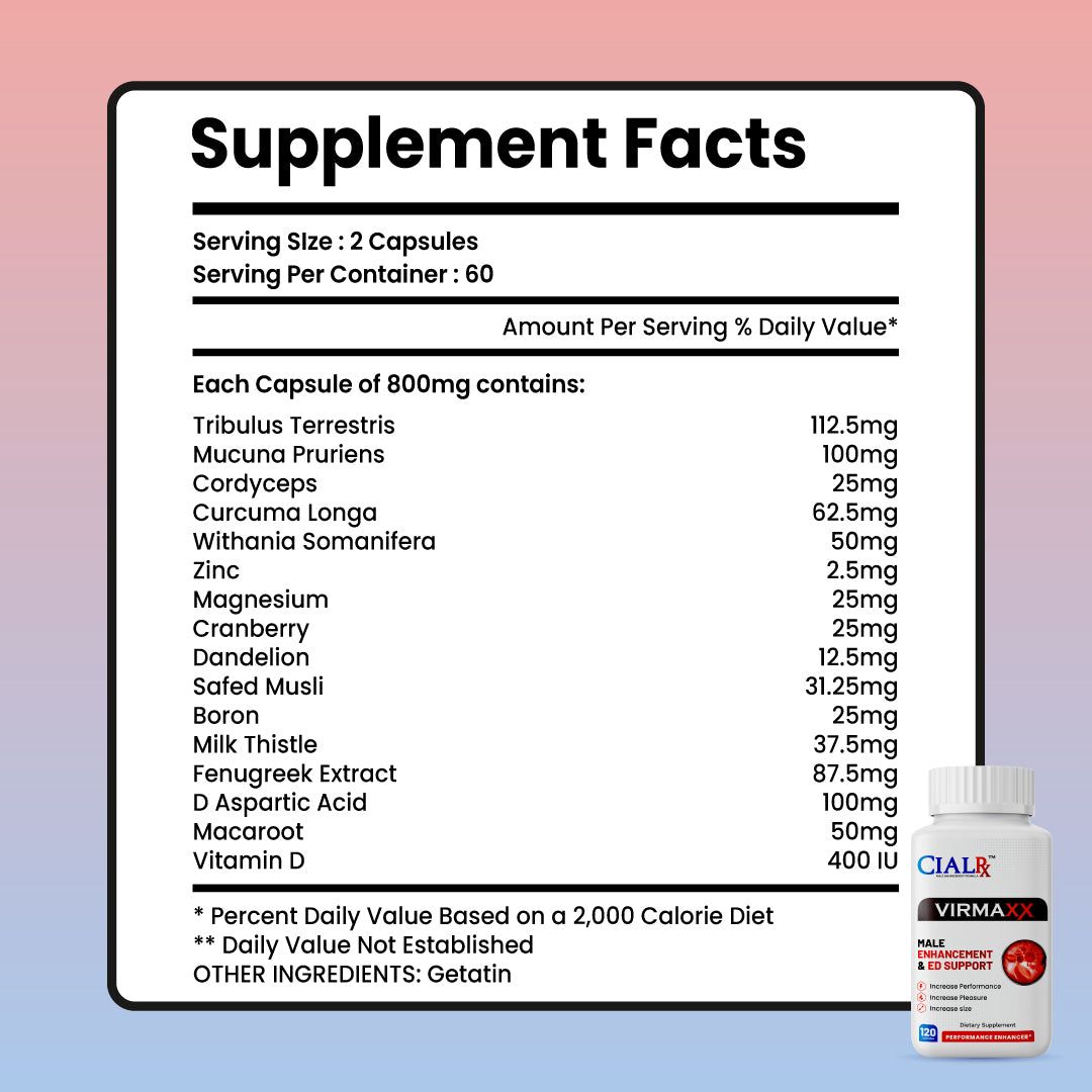 CIALRx Vitality Kit - A Proven Natural Support for Men’s Vitality and Well-Being