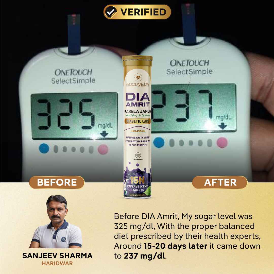 Goodveda's DiaAmrit Effervescent for Diabetes Control