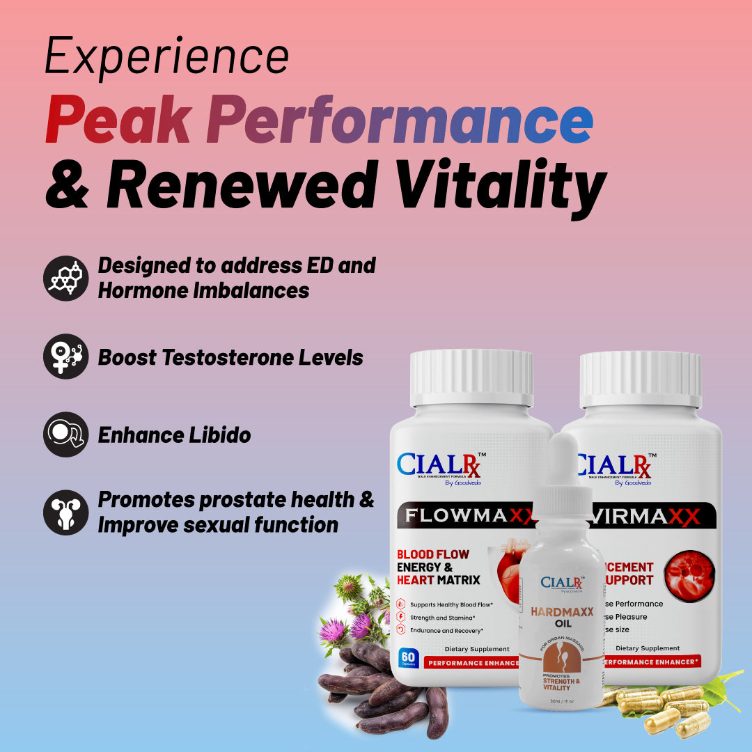 CIALRx Vitality Kit - A Proven Natural Support for Men’s Vitality and Well-Being