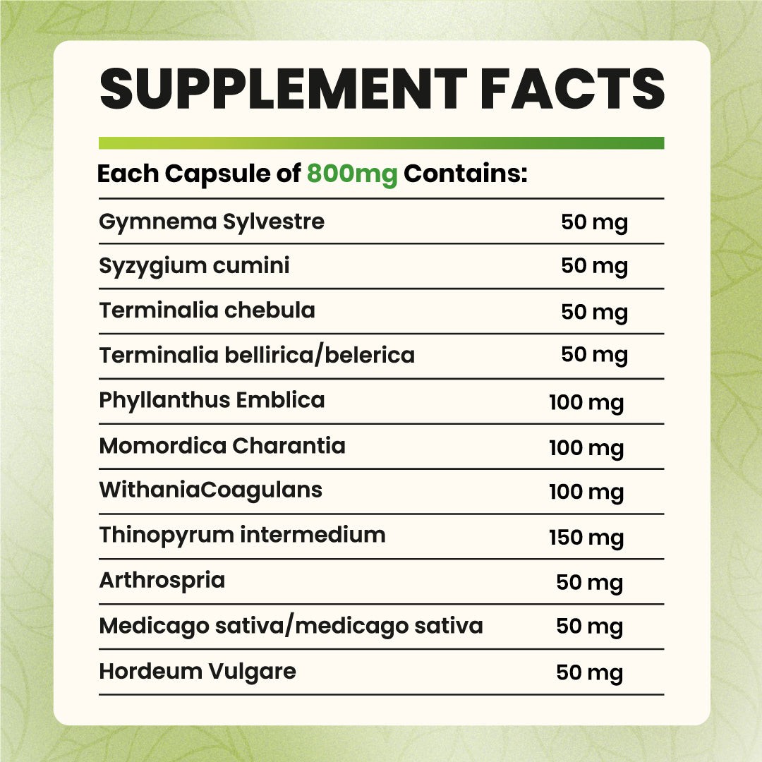 Insulux - Advanced Ayurvedic Formula for Blood Sugar Control. Best Results in Up to 80 Days