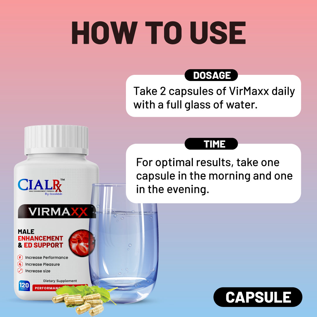 CIALRx Vitality Kit - A Proven Natural Support for Men’s Vitality and Well-Being