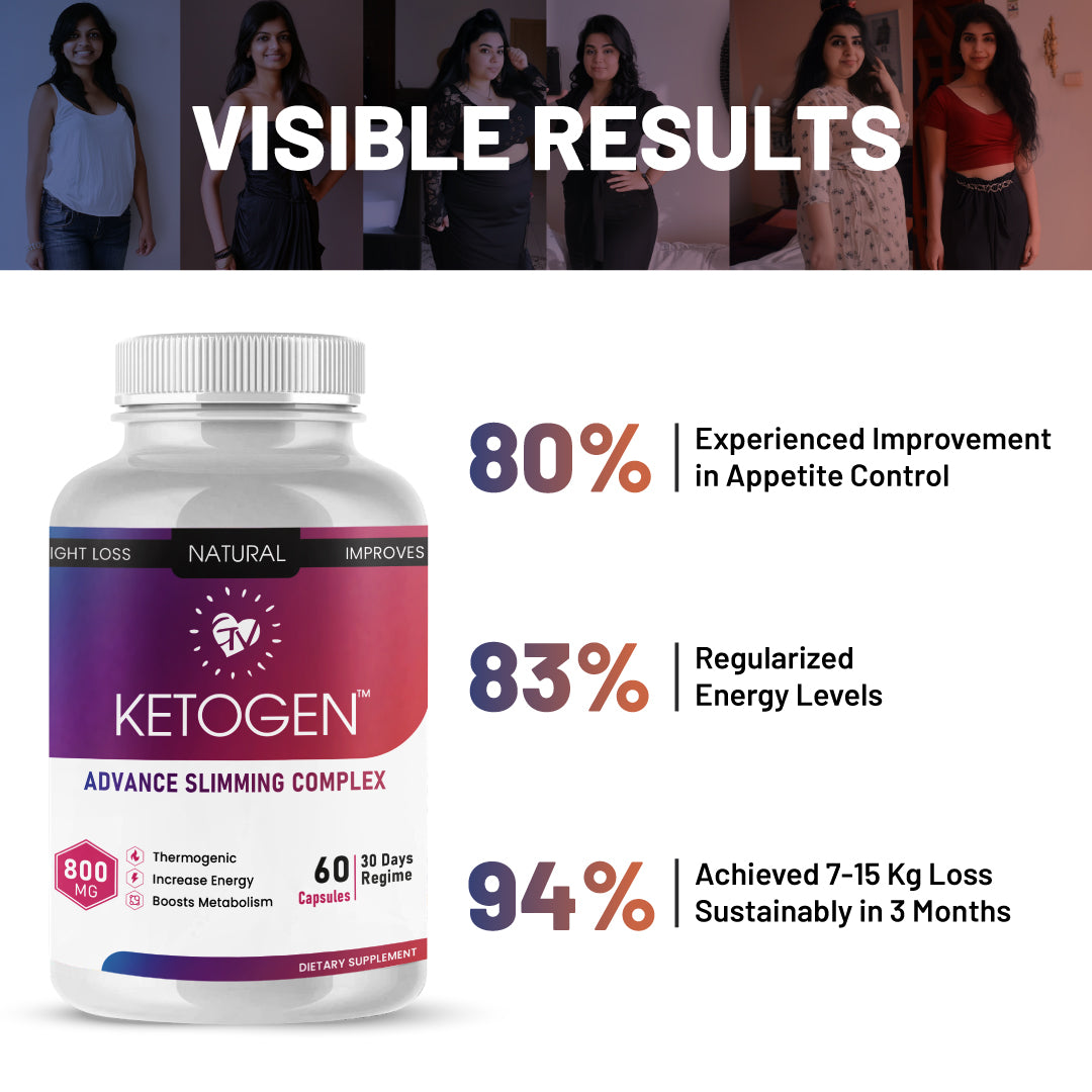 Ketogen Slimming Complex - Ayurvedic Weight Loss Supplement for Fat Burn & Metabolism Support