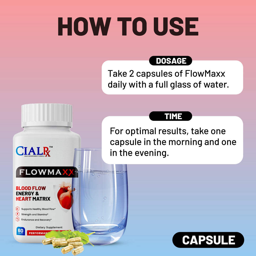 CIALRx Vitality Kit - A Proven Natural Support for Men’s Vitality and Well-Being