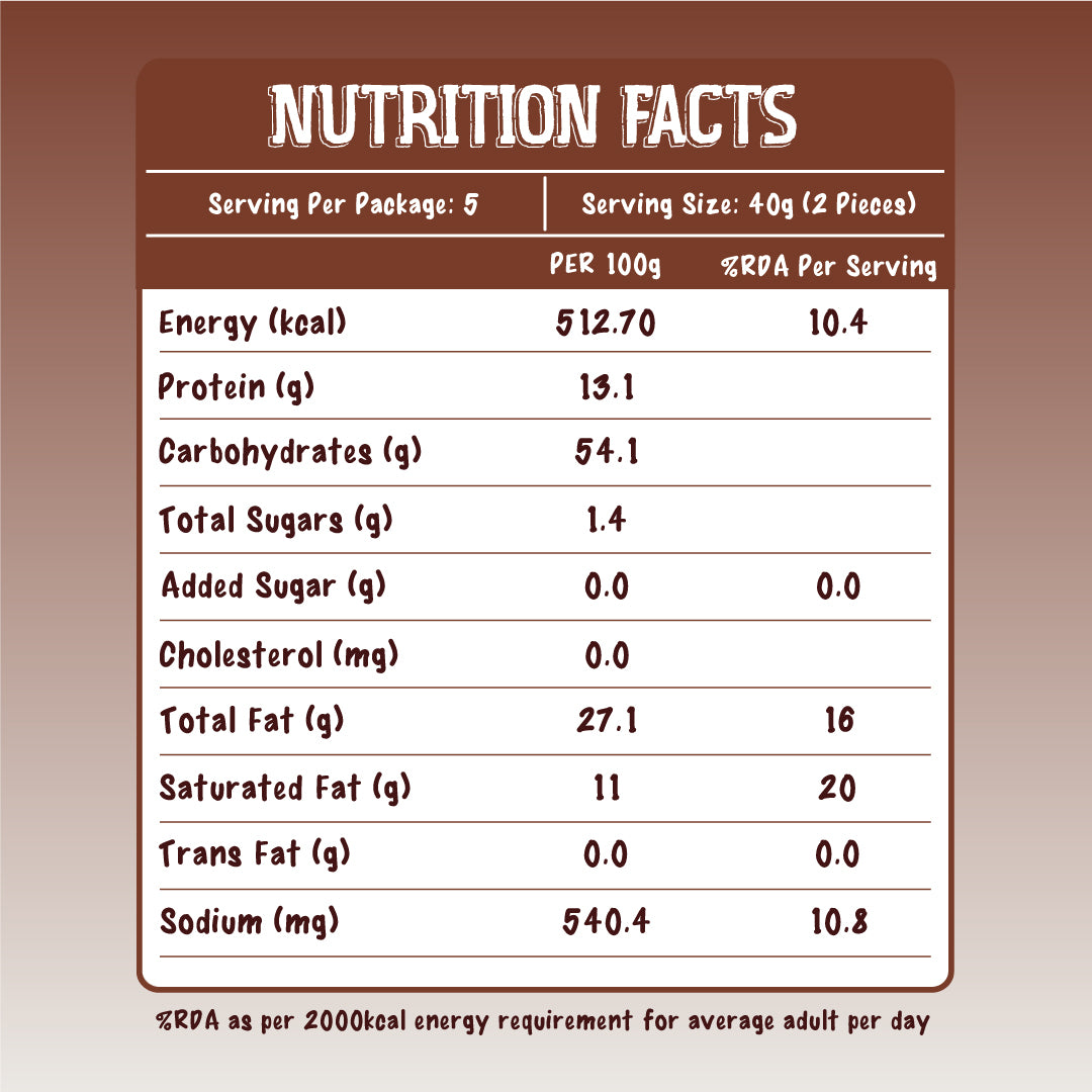 Gazab Garlic Flavor - Millet Crunchies The Ultimate Healthy Snack for Diabetic Support, Weight Management, and Gut Health.