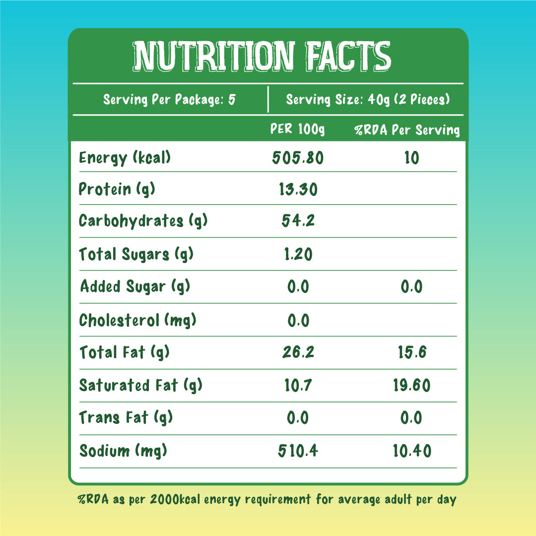 Millet Crunchies The Ultimate Healthy Snack for Diabetic Support, Weight Management, and Gut Health Mashoor Methi