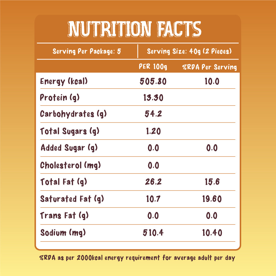 Millet Crunchies The Ultimate Healthy Snack for Diabetic Support, Weight Management, and Gut Health Mad Masala