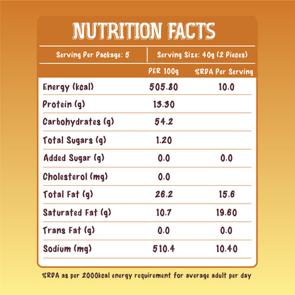 Millet Crunchies The Ultimate Healthy Snack for Diabetic Support, Weight Management, and Gut Health Mad Masala