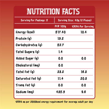 Millet Crunchies The Ultimate Healthy Snack for Diabetic Support, Weight Management, and Gut Health. Hotshot Chili