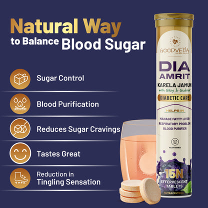 Control Diabetes Naturally: Insulux Plus & Dia Amrit Combo for Balanced Blood Sugar