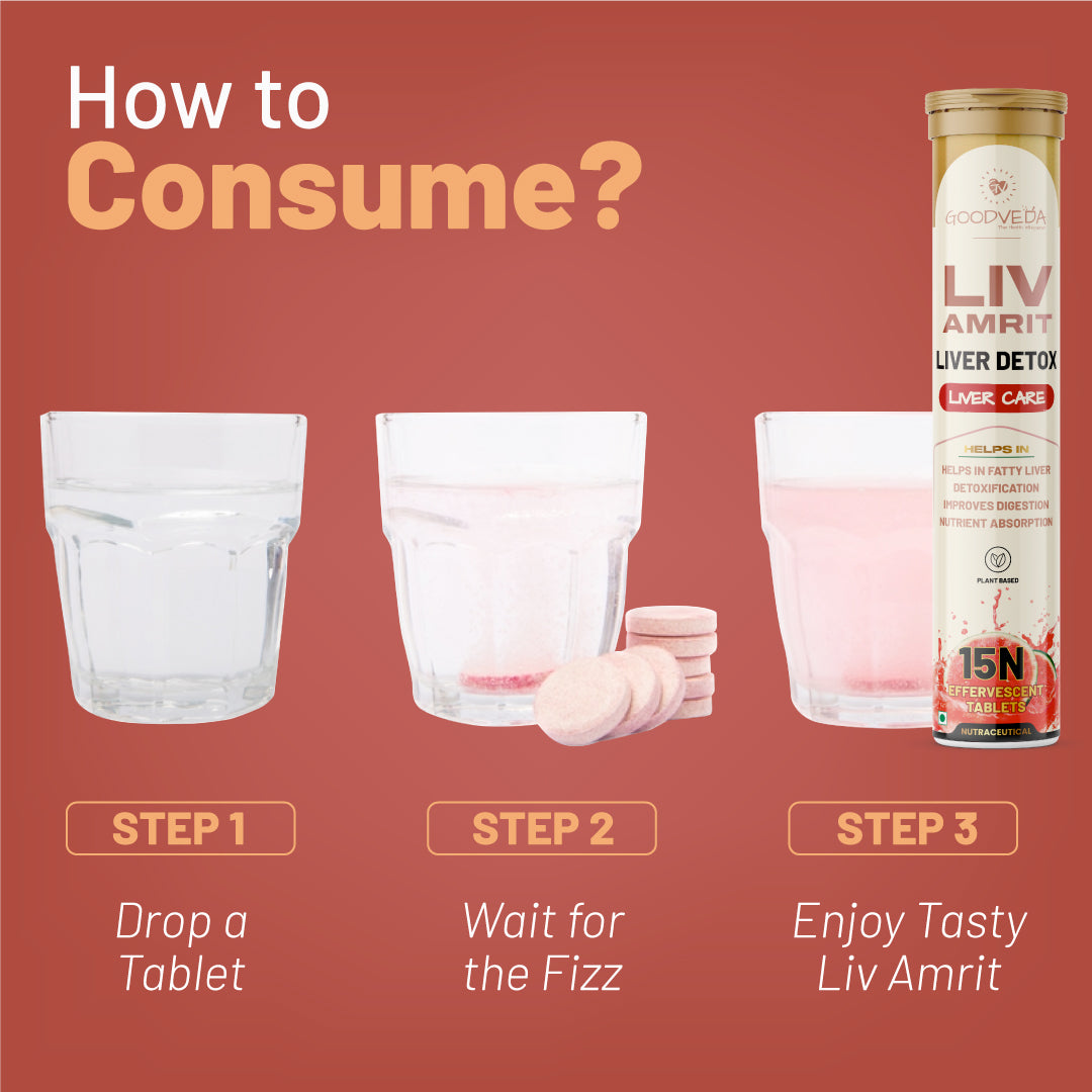 Liv Amrit: Ultimate 9-in-1 Liver Detox Formula for Cleansing, Repair & Resilience