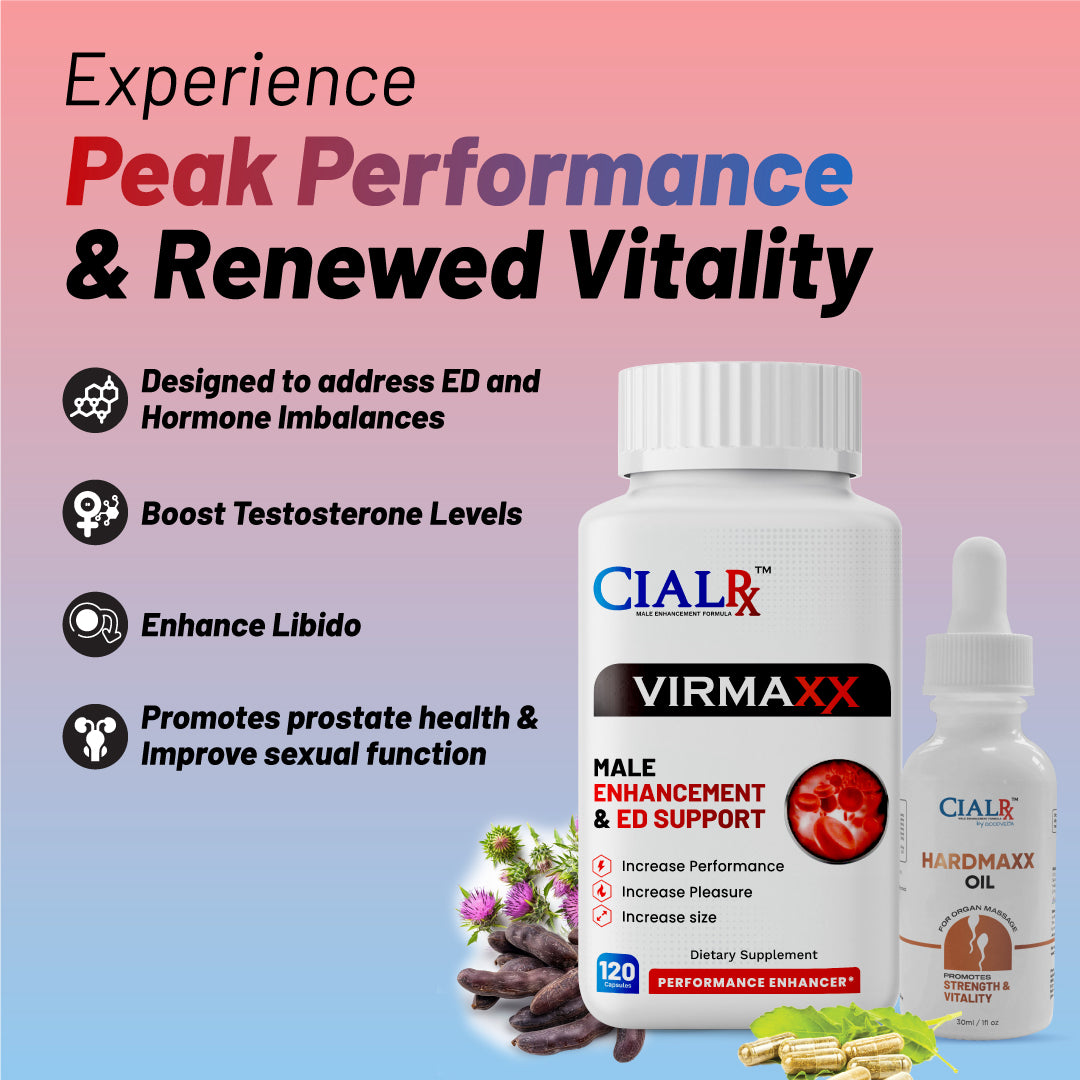 CIALRx Kit - A Proven Natural Support for Men’s Vitality and Well-Being