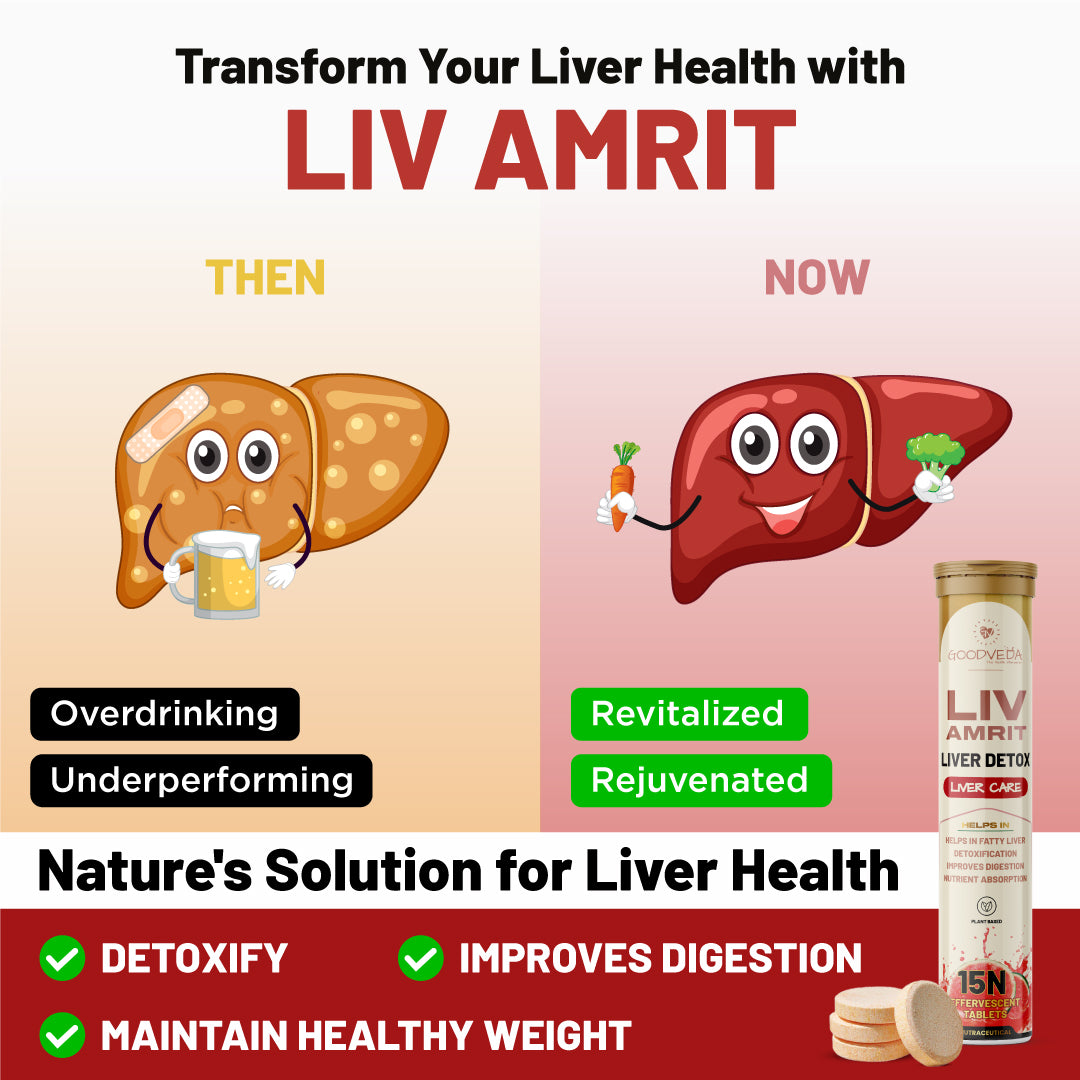 Liv Amrit: Ultimate 9-in-1 Liver Detox Formula for Cleansing, Repair & Resilience