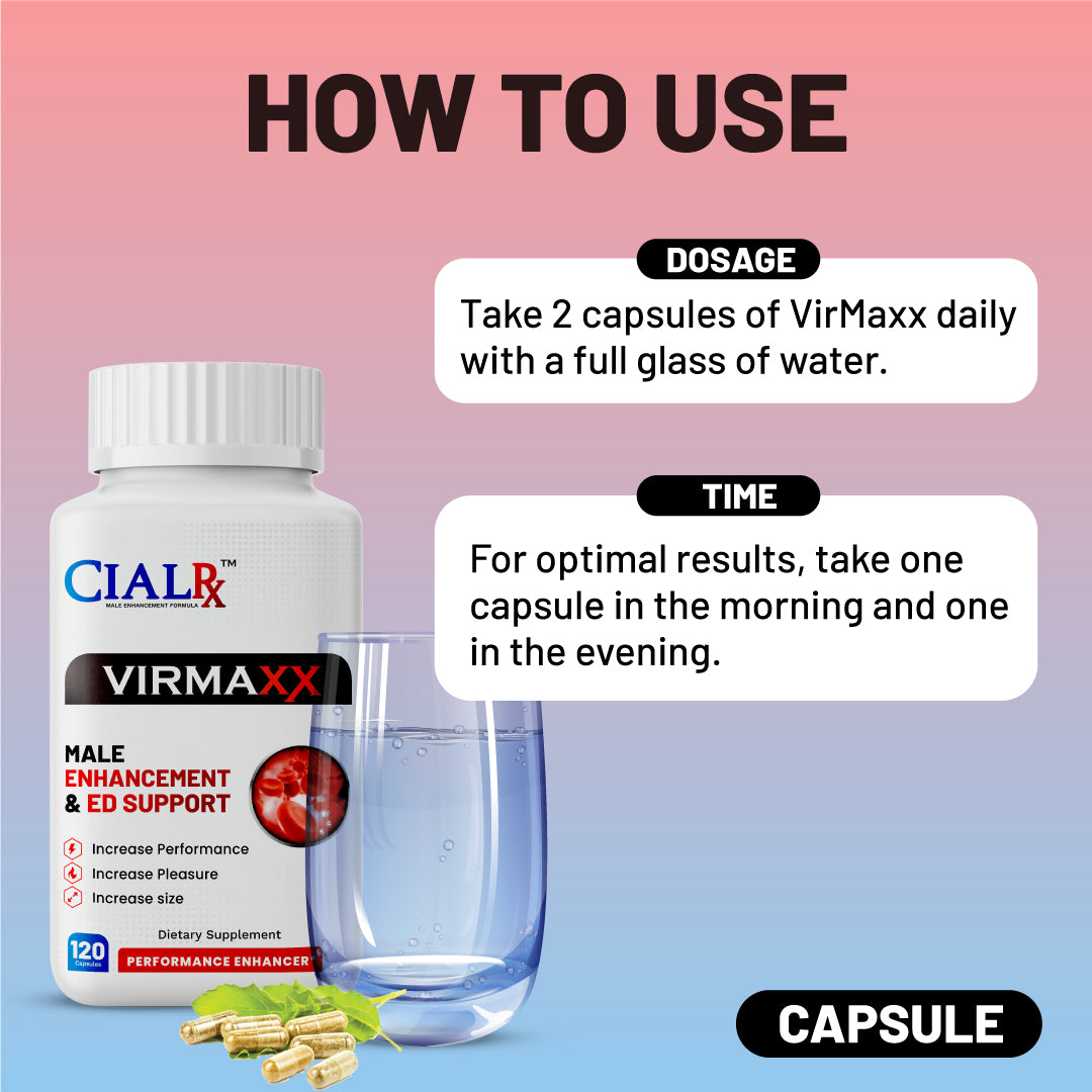 CIALRx Kit - A Proven Natural Support for Men’s Vitality and Well-Being