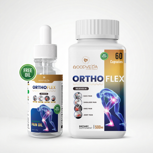 Orthoflex Pain Relief Kit